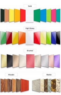 PVDF coated aluminum composite panel