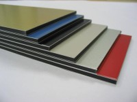 PE Coated Aluminum Composite Panel