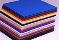 Coroplast Fluted Polypropylene Sheet